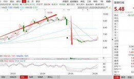 维信诺最新爆料曾波,曾波揭示颠覆性技术突破，引领显示行业新篇章