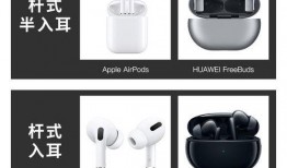 最新tws耳机爆料,颠覆性设计与功能革新前瞻