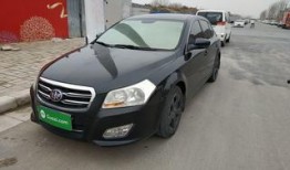 奔腾b70二手最新爆料,价格走势与热门车型揭秘