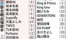 日娱爆料名单公布最新版,明星动态大揭秘