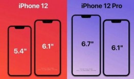 iphone12最新爆料问题,性能升级与潜在问题一览