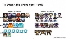 原神队长最新爆料岩系,探索神秘地壳的奇幻之旅