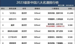 国内爆料网站排行榜最新,国内爆料网站排行榜最新榜单揭晓，哪家网站领跑行业？