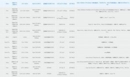 华为进度最新爆料,突破与创新并行，引领科技新篇章