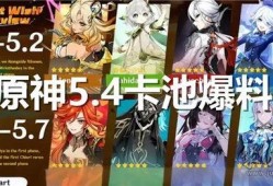 原神卡池5最新爆料,神秘新角色登场，元素组合再创新高