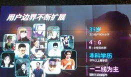 抖音新瓜最新爆料舞台,揭秘热门舞台背后的精彩故事