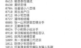 最新事件爆料97,最新爆料揭示惊人真相