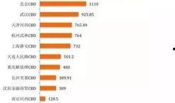 武汉爆料公司排行榜最新,揭秘行业翘楚，助力行业风向标