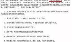 融创无锡爆料最新消息,揭秘无锡融创项目最新动态与进展