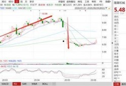 维信诺最新爆料曾波,曾波揭示颠覆性技术突破，引领显示行业新篇章