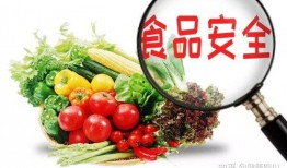 外卖食品爆料案例大全最新,揭秘食品安全背后的真相