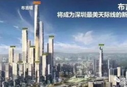 深圳布吉最新爆料,揭秘社区新动态与民生焦点